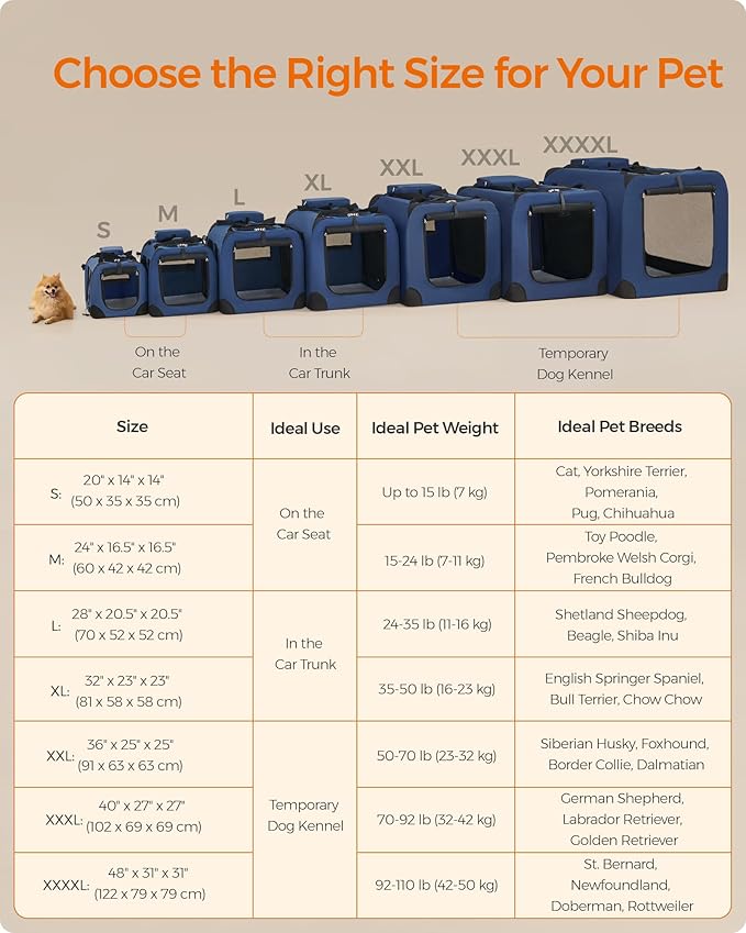Feandrea 36 Inches Collapsible Soft Dog Crate, Portable Travel Dog Crate for Indoor and Outdoor Use, Dog Carrier Kennel with Safety Zippers, for Living Room, Car, Travelling, Campin, Dark Blue UPDC90Z