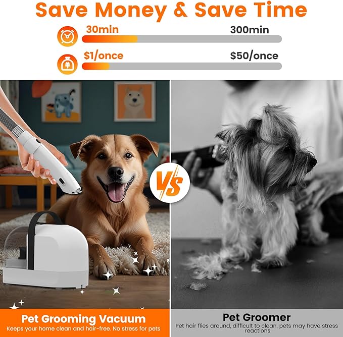 Dog Grooming Vacuum, Dog Grooming Kit with Pet Clippers, 12,000Pa Pet Hair Grooming Vacuum for Dogs, Vacuum Brush for Shedding Grooming, Low Noise Home Cleaning Tool in 1, PG10 Black