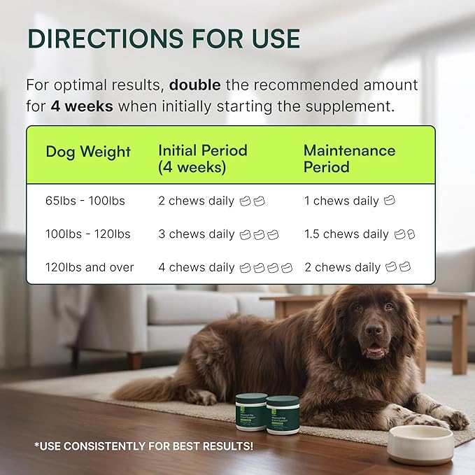 Wuffes Advanced Dog Hip and Joint Supplement with Glucosamine, Chondroitin, Omega 3, MSM, and Green Lipped Mussel, 30 Pork Flavored Chews for Large Dog Breeds