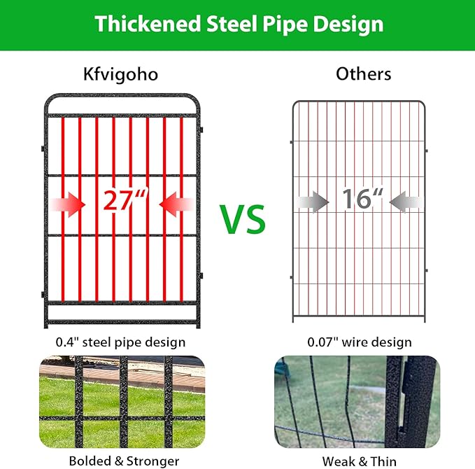 Square Steel Pipe Dog Fence Outdoor 32 Piece Panels 47" Height Anti-Rust Heavy Duty Dog Playpen with Doors Portable for Yard RV Camping, Total 71FT, 406 Sq.ft, Snowy Black