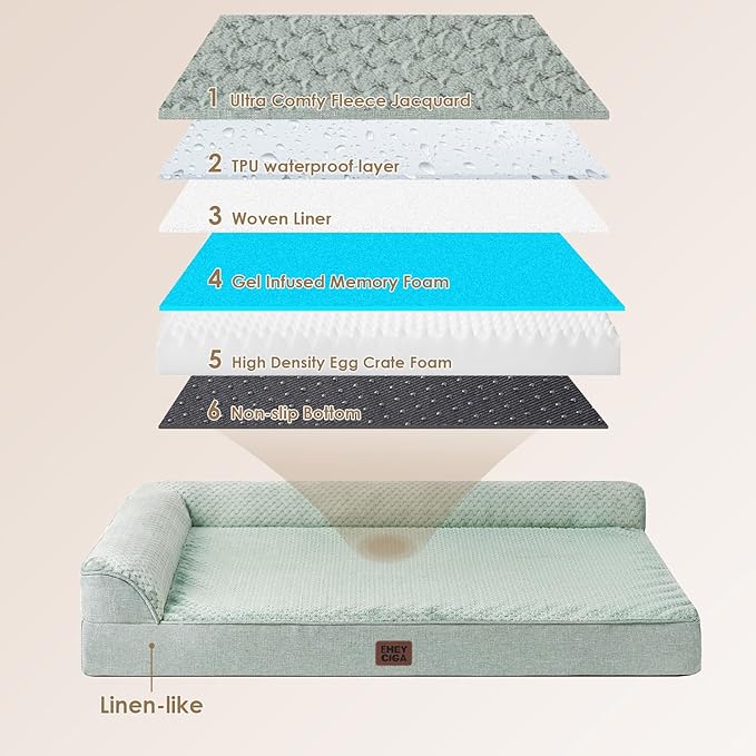 EHEYCIGA Memory Foam Dog Bed Medium Sized Dogs, Waterproof Dog Bed Orthopedic with Washable Removable Cover, Non-Slip Pet Bed Couch for Crate, 30x20x6 Inches, Greyish Green