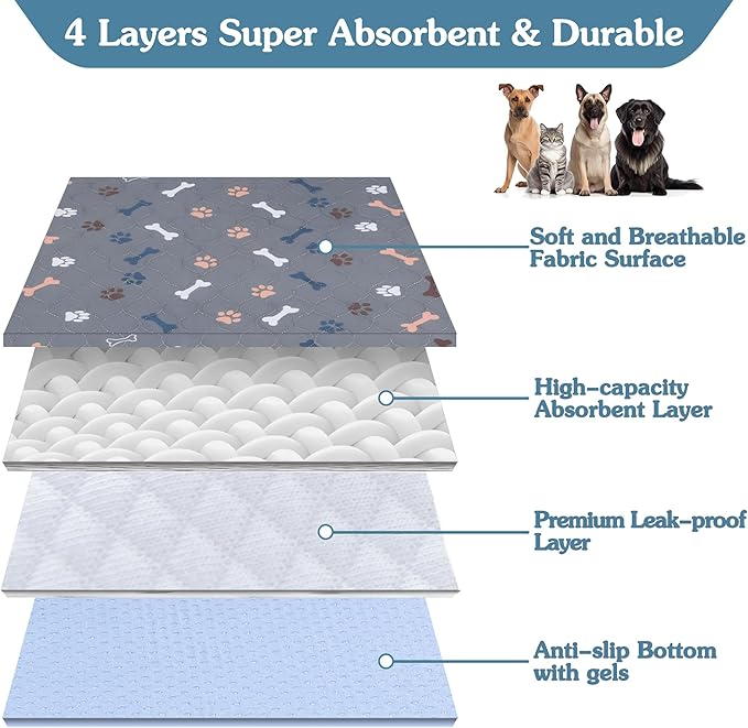 Washable Pee Pads for Dogs , 2Pack Large Reusable Puppy Pads 34"x36" Waterproof Pet Training Pads, Non Slip Fast Absorbent Whelping Pee Pads for Dog Playpen Crate Potty Floor Couch