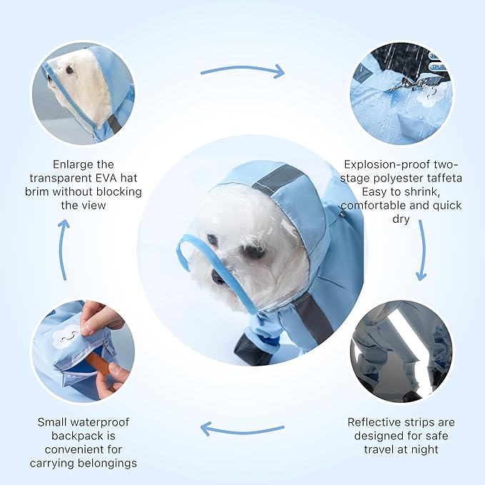 Small Dog Raincoat with Legs, Ideal for Teddy Bears, Waterproof Full Coverage with Mini Backpack, Reflective Hoodie and Detachable Tail (Yellow, X-Small(Suggest Weight 1.3-3.3lb))