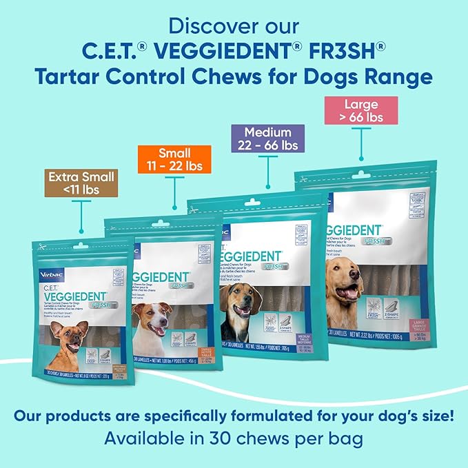Virbac CET VEGGIEDENT FR3SH Tartar Control Chews for Dogs - Small