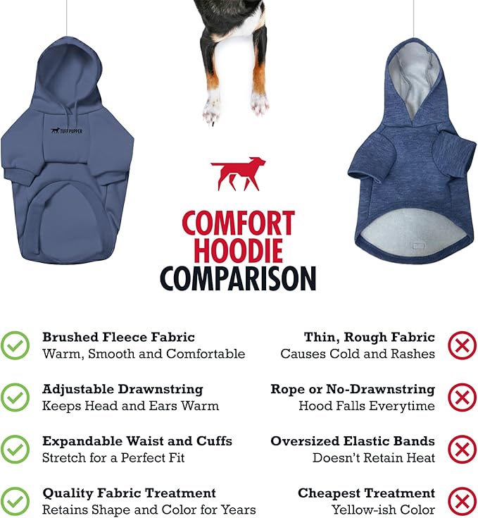 Tuff Pupper Dog Hoodie | Premium Quality 100% Organic Cotton | Ultra Soft Interior for Superior Comfort | Elastic Cuffs & Drawstring for Warmth | Stretch Fit Suitable for All Breeds (Blue, S)