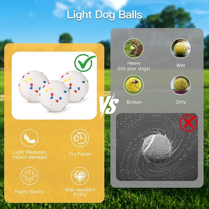 HETOO Automatic Ball Launcher for Dogs: Ball Launcher for Dogs - Automatic Tennis Ball Thrower for Dogs, with 6 Balls- Interactive Dog Toys - Small/Medium Sized Launcher- Yellow