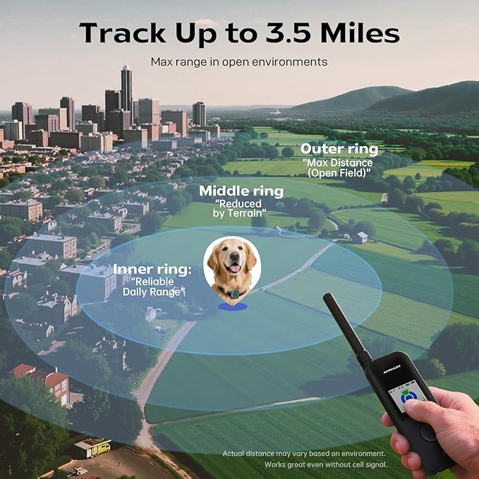 Aorkuler Outdoor GPS Dog Tracker – Ideal for Remote & Rural Areas, No Phone or Signal Needed, Real-Time Tracking for Daily Walks, Hiking, Farms, and Large Open Spaces – No Monthly Fees (Tracker 2)