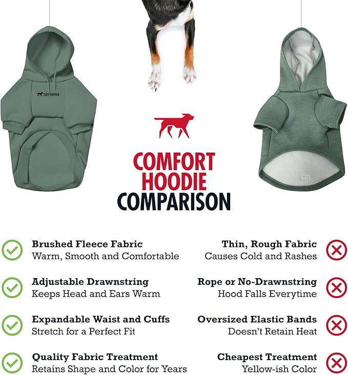 Tuff Pupper Dog Hoodie | Premium Quality 100% Organic Cotton | Ultra Soft Interior for Superior Comfort | Elastic Cuffs & Drawstring for Warmth | Stretch Fit Suitable for All Breeds (Teal, XS)