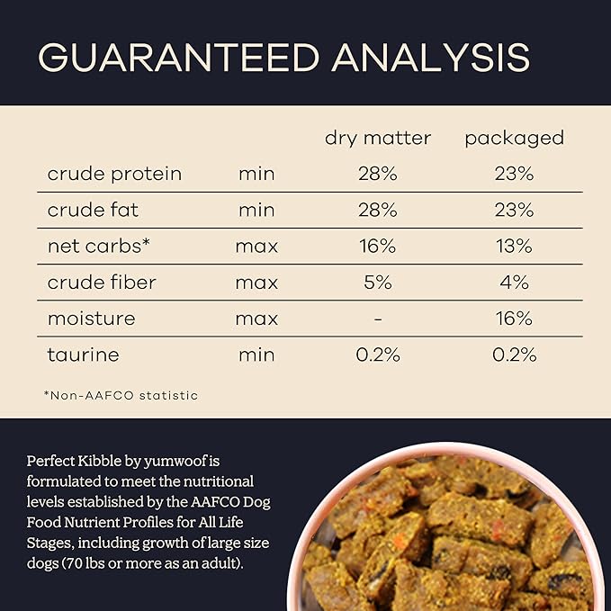 Yumwoof Perfect Kibble Non-GMO Air Dried Dog Food | Improves Allergies & Digestion with Organic Coconut Oil, MCTs & Antioxidants | Vet-Approved Soft Dry Diet | Made in USA (Beef 3.5lbs)