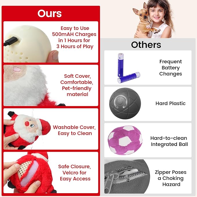 Senneny Interactive Dog Christmas Toys Motion Activated, Rolling Dog Ball with Plush Cover USB Rechargeable, 360° Smart Automatic Moving Pet Toy for Large Medium Small Dogs (Santa)