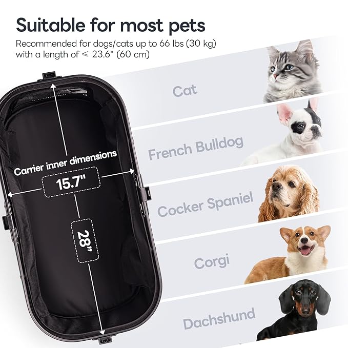 Pet Stroller with 4 Wheels, 4 in 1 Folding Puppy Strollers for Small/Medium Dogs up to 66lbs, Lightweight Pet Travel Carrier with Detachable Carrier/Storage Basket, One Click Folding, Black