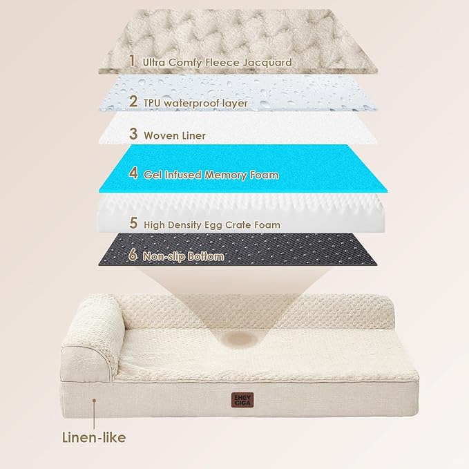 EHEYCIGA Memory Foam Dog Bed Medium Sized Dogs, Waterproof Dog Bed Orthopedic with Washable Removable Cover, Non-Slip Pet Bed Couch for Crate, 30x20x6 Inches, Beige