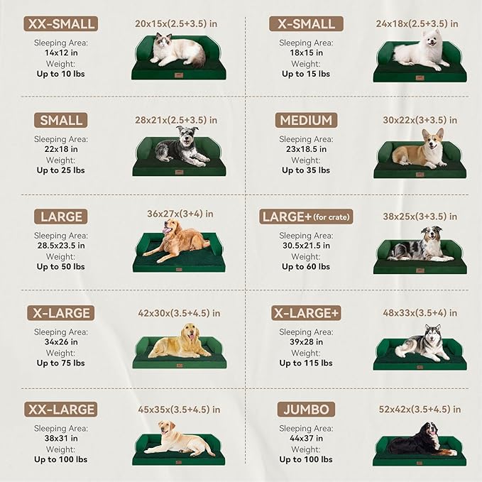 Large Dog Bed Orthopedic Washable Extra XXXLarge Big Dog Bed with Washable Bolster & Memory Foam Couch Sofa - Waterproof with Removable Cover - Emerald