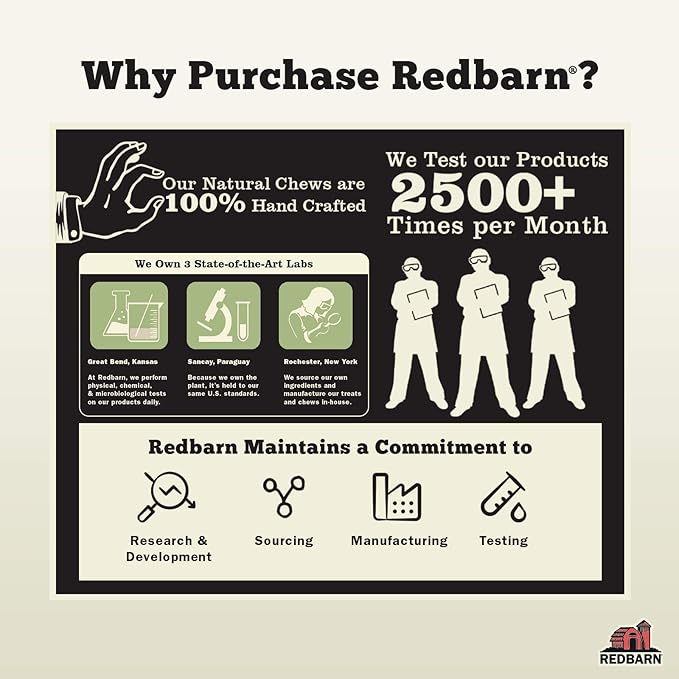 Redbarn Pet Products All-Natural Beef Cheek Rolls for Dogs, Grain-Free Cow Cheeks, Rich in Collagen, Available in Chicken & Carrot Glaze or Uncoated Chicken & Carrot, Small/Medium (Pack of 25)