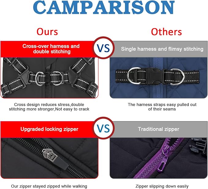 Dog Winter Coat,Warm Dog Jacket Paded Fleece Pet Vest with Built in Harness, Windproof Reflective Cozy Adjustable Snow Pet Coat Clothes with Zipper for Small Medium Large Dogs
