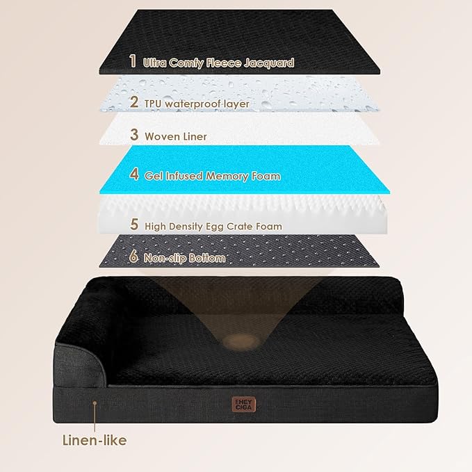 EHEYCIGA Memory Foam Dog Bed Medium Sized Dogs, Waterproof Dog Bed Orthopedic with Washable Removable Cover, Non-Slip Pet Bed Couch for Crate, 30x20x6 Inches, Black