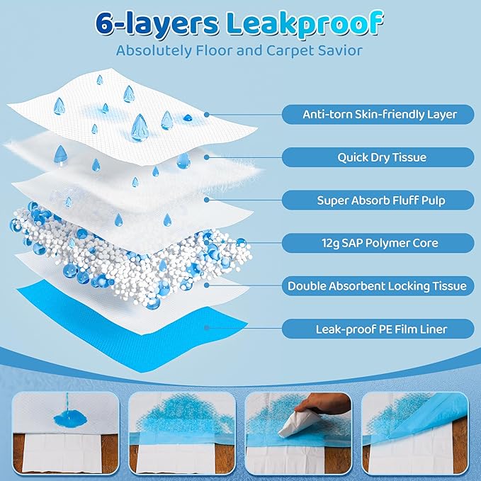 Upgrade Leak-Proof Pet Training and Puppy Pads, Jumbo Pee Pads for Dogs with Thicken Polymer Heavy Absorbency, Quick Dry Disposable Pee Pads for Cats Dogs (100, Regular 30''x36'')