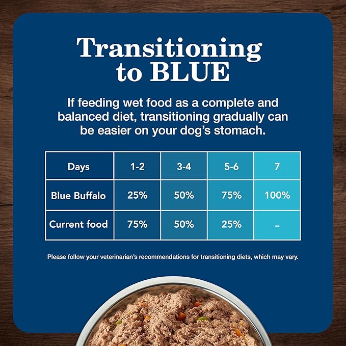 Blue Buffalo Homestyle Recipe Adult Wet Dog Food, Made with Natural Ingredients, Chicken Dinner With Garden Vegetables, 12.5-oz Can (Pack of 12)