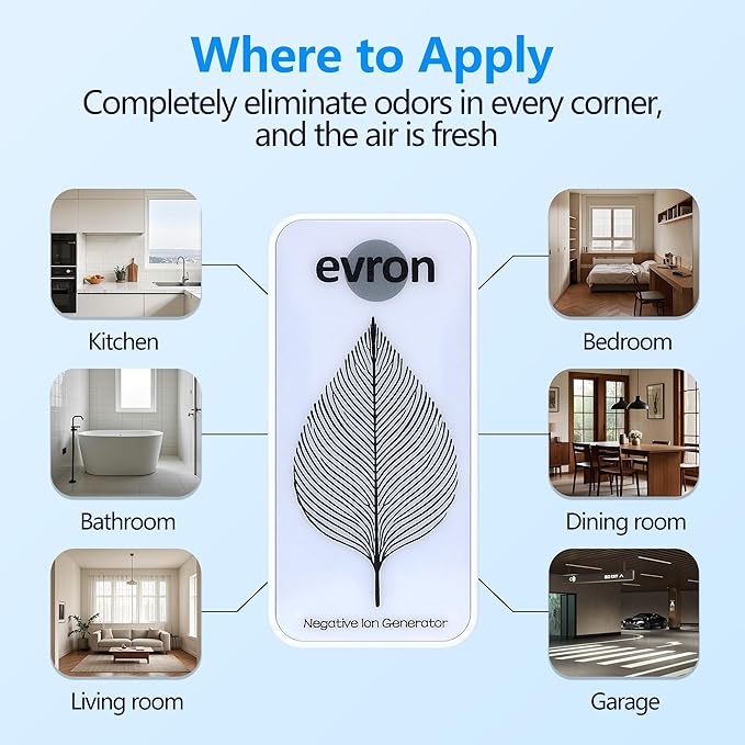Air Ionizers for Home, Ultra-Thin Filterless Plug-In Negative Ion Generator, Foldable Plug & Dim Amber Light, 20M Ions/Sec, Up to 400 sq ft Coverage (6, White)