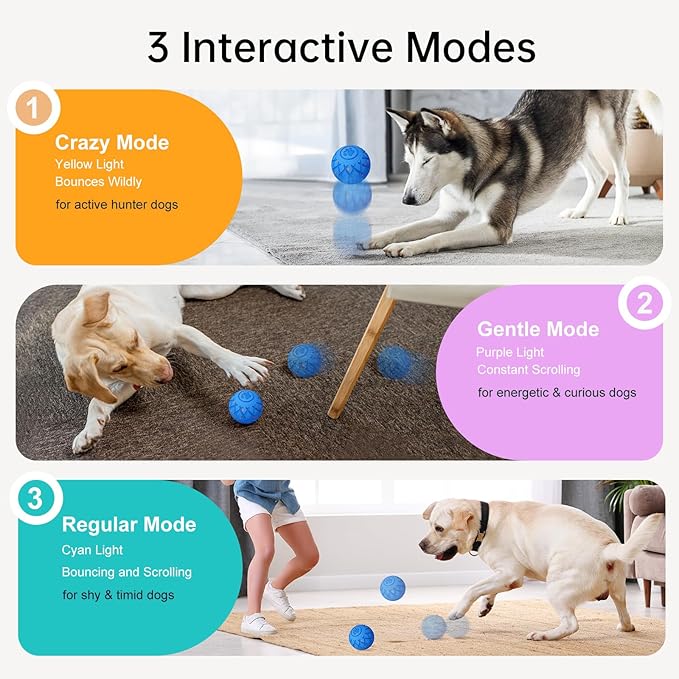 Interactive Dog Ball, Automatic Moving, Bouncing and Rotating, E-TPU Silent Foam Material, IP54 Waterproof Rating, Smart Active Rolling, Stimulation Toys for Medium and Large Dogs to Keep Them Busy