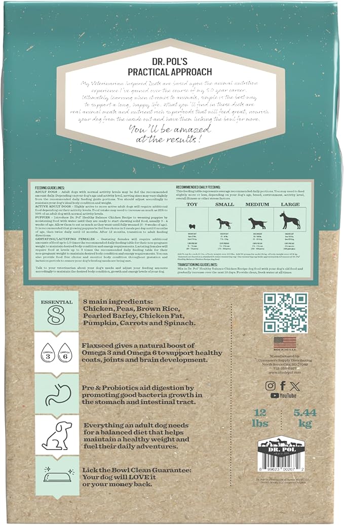 Dr. Pol Limited Ingredient Chicken Dog Food - Natural Healthy Balance Kibble, Vet Formulated for Sensitive Stomachs and Skin Allergies, Single Meat Source Made in USA, Chicken 12lb Bag