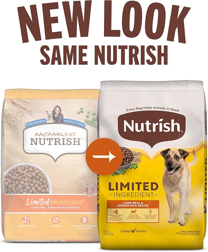 Nutrish Limited Ingredient Lamb Meal & Brown Rice Recipe Dry Dog Food, 28 lb. Bag, Packaging May Vary (Rachael Ray)