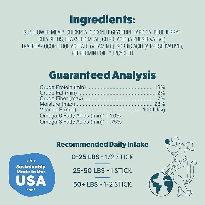Shameless Pets Toothberry Dental Chews for Dogs – Natural Dog Dental Sticks for Fresh Breath, Teeth Cleaning & Removes Tartar, Grain-Free Dog Treats, No Corn or Soy, 32 Sticks