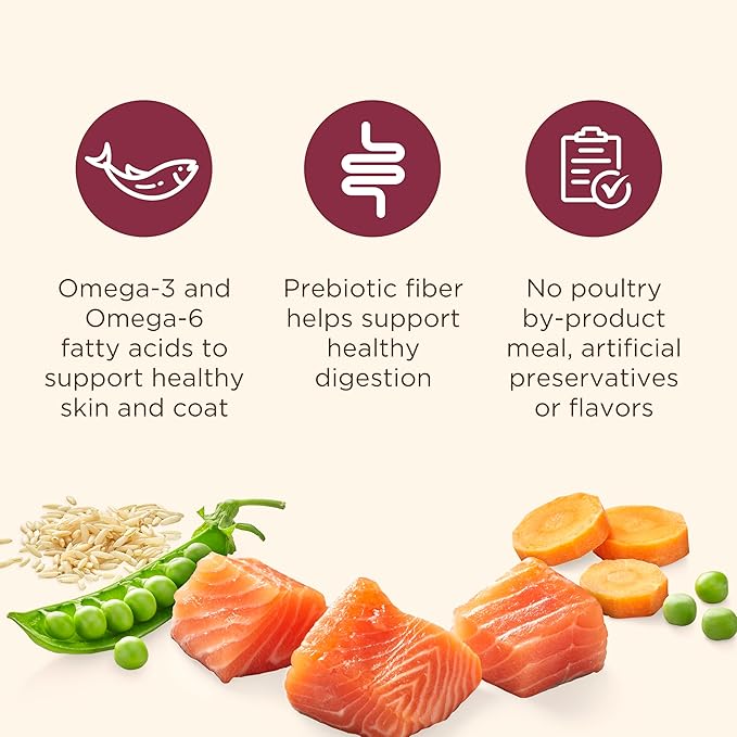 Nutrish Real Salmon, Veggies & Brown Rice Recipe Whole Health Blend Dry Dog Food, 5.5 lb. Bag, Packaging May Vary (Rachael Ray)