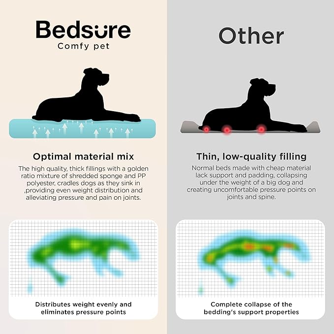 Bedsure Orthopedic Dog Beds Large Medium Sized Dog - Extra Thick Supportive Medium Dogs Bed with Waterproof Washable Cover, Comfort Pet Bed Sofa with Soft Plush Sherpa and Nonskid Bottom, Brown, 35"