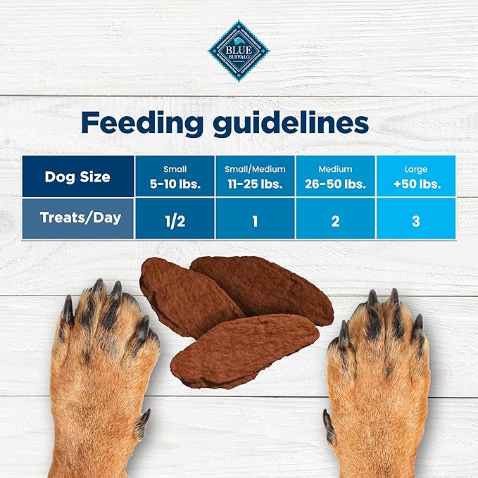 Blue Buffalo Nudges Jerky Cuts Dog Treats, Made in the USA with Natural Ingredients, Steak, 16-oz Bag