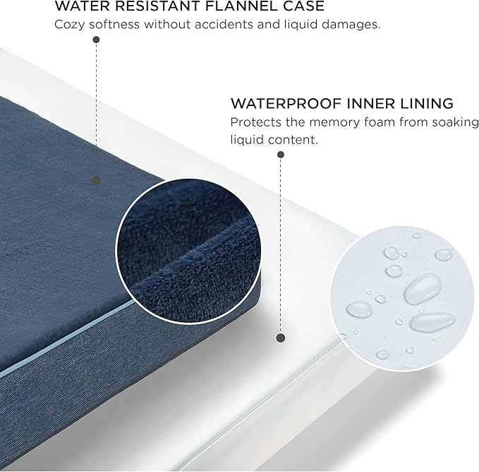 Bedsure Memory Foam Dog Beds Large Sized Dog - Orthopedic Pet Beds for Crate with Removable Washable Cover and Nonskid Bottom, Plush Flannel Fleece Top Pet Mat, Navy