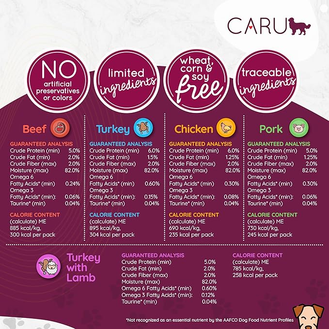 Caru Classics Chicken Stew for Dogs, Natural Adult Wet Dog Food With Added Vitamins & Minerals, Free From Grain, Wheat And Gluten (Case of 12)