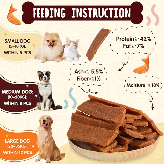 PAWUP Salmon Treats for Dog, Soft Healthy Dog Salmon Jerky, High Protein Dogs Snacks, Human Grade Salmons Fillets with Taurine,12.5oz (Smoked Flavor)
