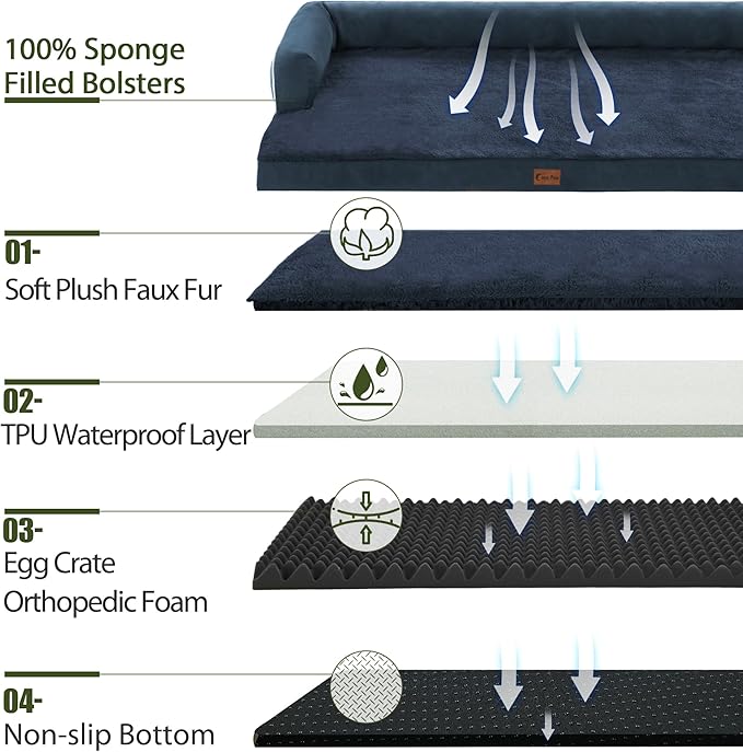 Orthopedic XXL Dog Beds, Waterproof Egg Crate Foam Big Pet Bed for All Breed Sized Dogs 53x42Inch, Washable Extra Large Dog Couch Bed with Removable Cover and Non-Slip Bottom, Navy Blue