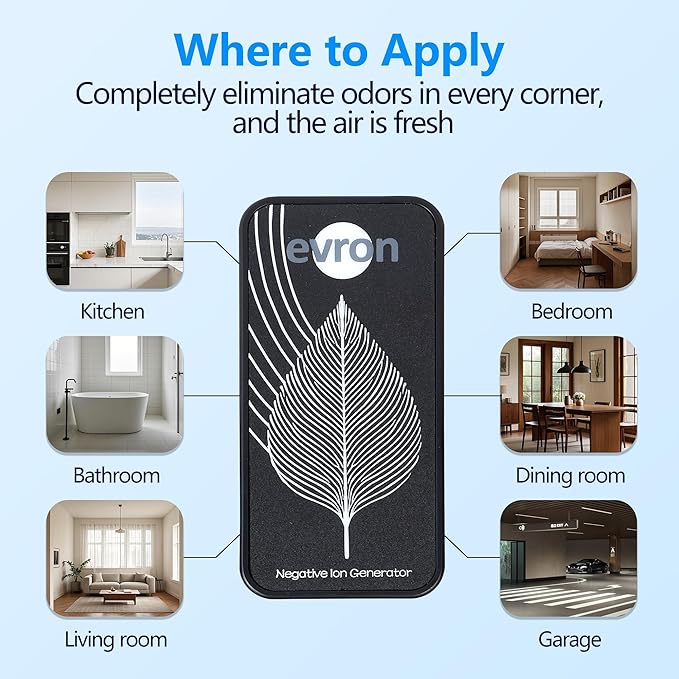 Air Ionizers for Home, Ultra-Thin Filterless Plug-In Negative Ion Generator, Foldable Plug & Dim Amber Light, 20M Ions/Sec, Up to 400 sq ft Coverage (4, Black)