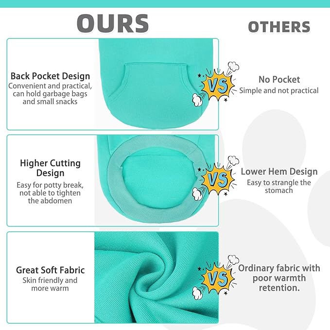 KOOLTAIL Basic Dog Hoodie - Soft and Warm Dog Hoodie Sweater with Leash Hole and Pocket, Dog Winter Coat, Cold Weather Clothes Sweatshirt for Small Medium Large Dogs Puppy Cat Boys Girls Lake Blue S
