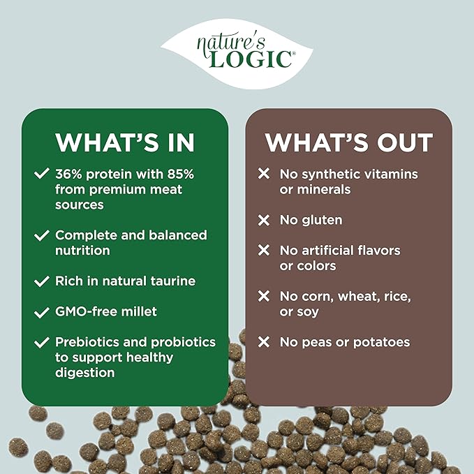 NATURE'S LOGIC Dry Dog Food - 100% Natural - No Synthetics - for All Ages, Sizes, Breeds - Free from Common Allergens, High Protein - Chicken Meal Feast, 13lbs