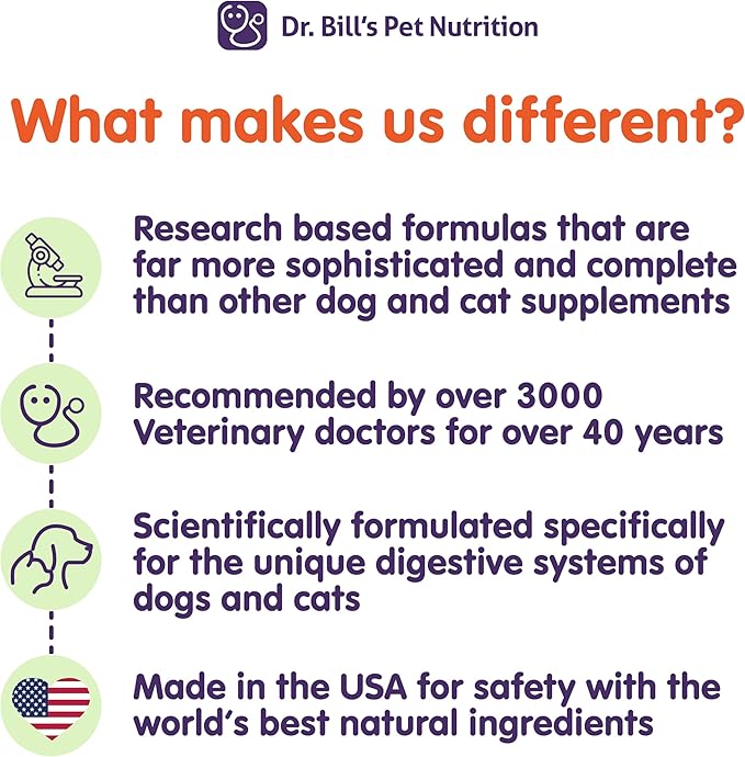 Dr. Bill’s Canine Cognitive Support | Memory Support Supplement Multivitamin for Dogs | Contains Gingko Biloba, L-Carnosine, Vitamin B-12, L-Glutamine, L-Tyrosine, and DHA for Adult and Senior Dog