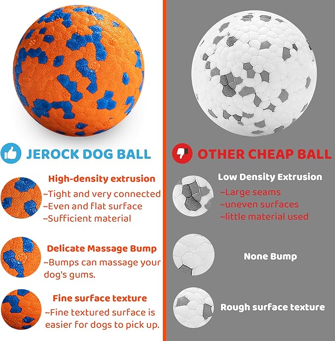 Dog Balls, Indestructible Dog Toy Ball for Aggressive Chewers, Durable High Elasticity Interactive Ball for Training Dog Catch and Fetch, Large Medium Small Dog and Puppies(Orange, 2.5in, 1pcs)