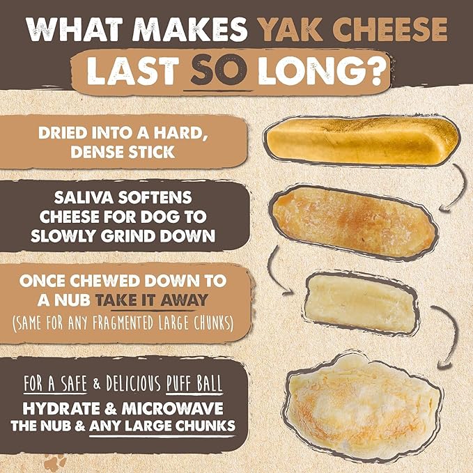 Mighty Paw Yak Cheese Chews for Dogs | All-Natural Long Lasting Pet Treats. Odorless and Great for Oral Health. Limited-Ingredient Chews for Puppies & Power-Chewers (Small, 5 Pack)