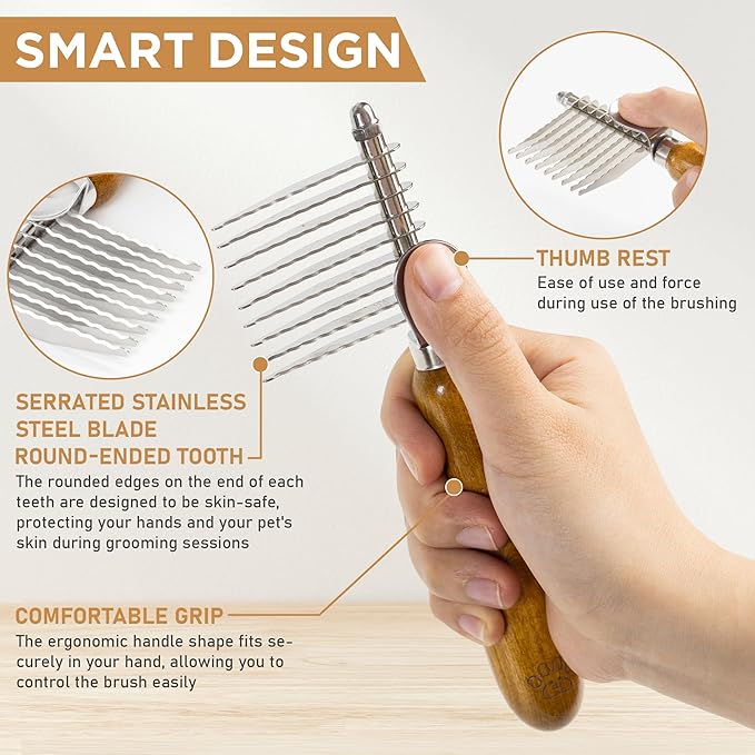 TAKAVU Dematting Fur Rake Comb Brush for Dogs & Cats - Undercoat Comb with Safety Blades for Removing Knots, Mats & Tangles - Grooming Tool for Poodles, Doodles, Long Haired Pets