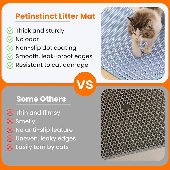 Small Cat Litter Mat, 20x14’’ Double Layer Honeycomb Cat Litter Box Mat, Non Slip Waterproof Urine Proof Litter Trapping Mat for Floor, Kitty Litter Pad, Indoor Pet Supplies, Blue