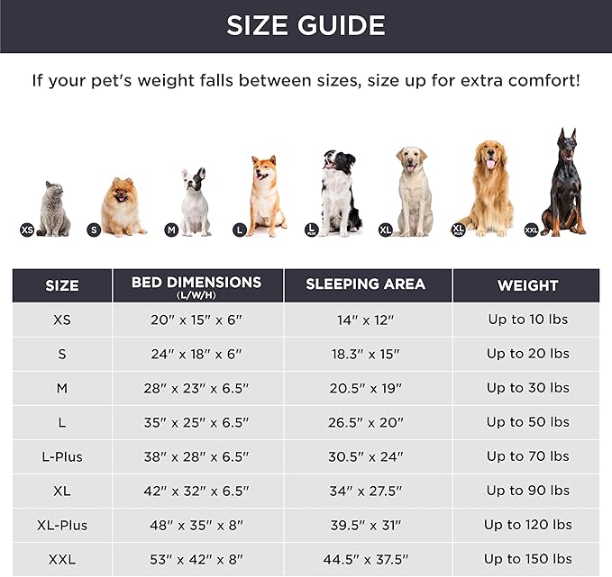 Bedsure XL Orthopedic Dog Bed for Extra Large Dogs - Washable XLarge Dog Cat Bed Waterproof, Comfort Dogs Couch Sofa with Washable Removable Cover, Pet Bed with Nonskid Bottom, Lavender, 42"