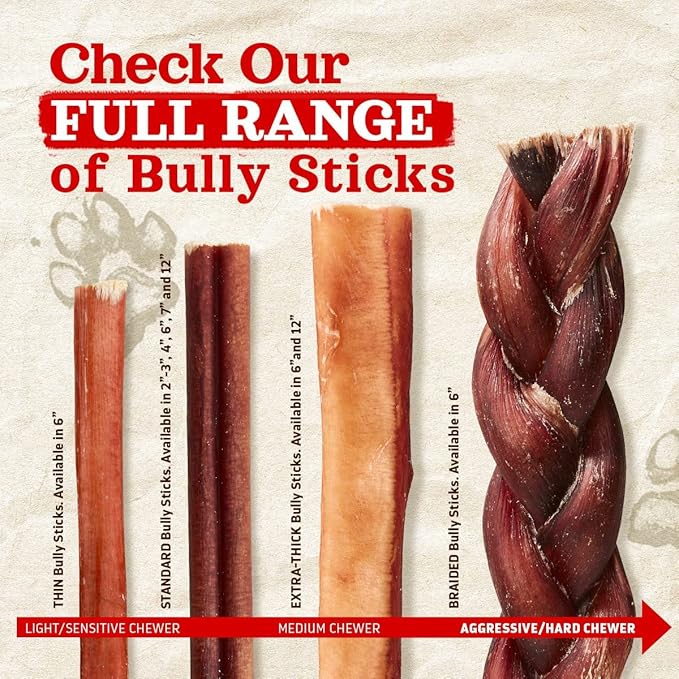 Natural Farm Bully Sticks, Odor-Free, (6 Inch, 12 Ounces), Packaged by Weight, 100% Beef Pizzle Chews, Grass-Fed, Fully Digestible Treats to Keep Your Puppies, Small and Medium Dogs Busy