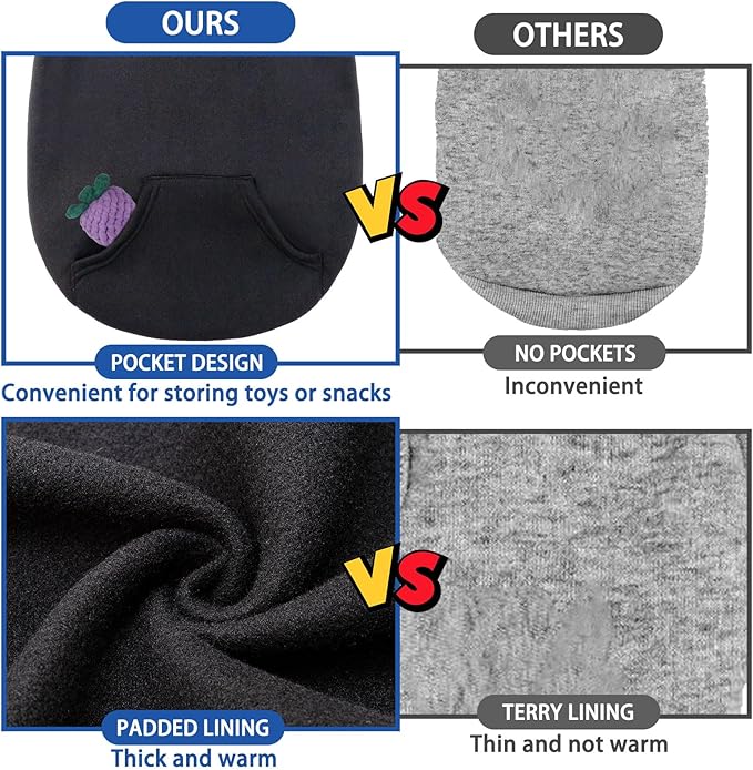 SCENEREAL Dog Hoodie Sweaters for Small Medium Large Size Dogs, Fleece Pet Sweatshirt with Hat and Pocket,Soft Cotton Cold Winter All Weather Clothes for S to XL Sized Dogs,Black (SM)