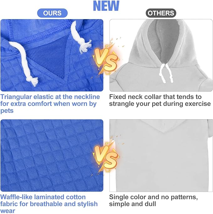 BEAUTYZOO Small Dog Hoodie Sweater with Pockets, Dog Clothes for Small Medium Dogs Boy Girl, Waffle-Like Laminated Cotton Pet Coats with Hat and Leash Hole, Blue S