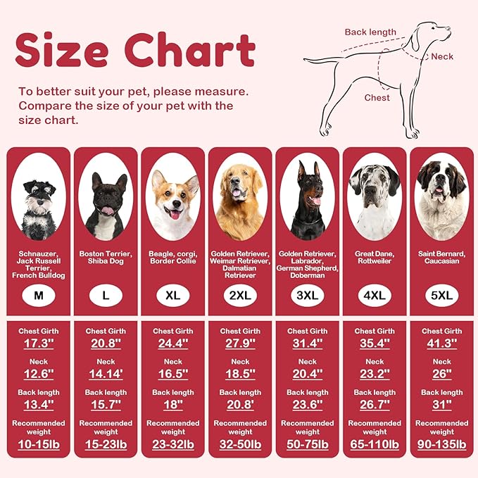 Large Breed Dog Sweaters, Warm Winter Fall Dog Sweaters for Dog Girls Boys, Turtleneck Dog Knitwear, Doggie Christmas Sweater, Pet Sweatshirt Clothes Outfit Knit St. Bernard (Red XXXXXL)