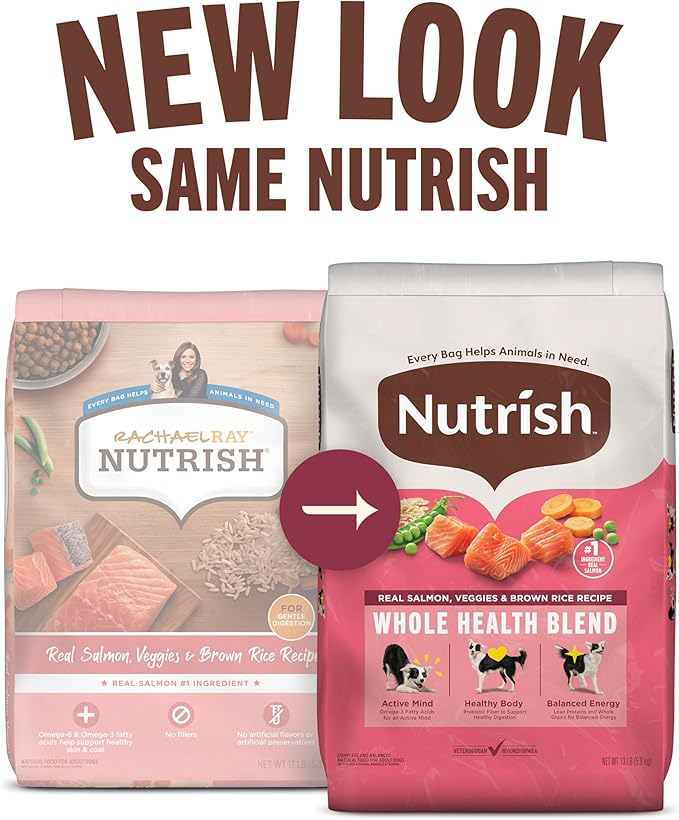 Nutrish Real Salmon, Veggies & Brown Rice Recipe Whole Health Blend Dry Dog Food, 13 lb. Bag, Packaging May Vary (Rachael Ray)
