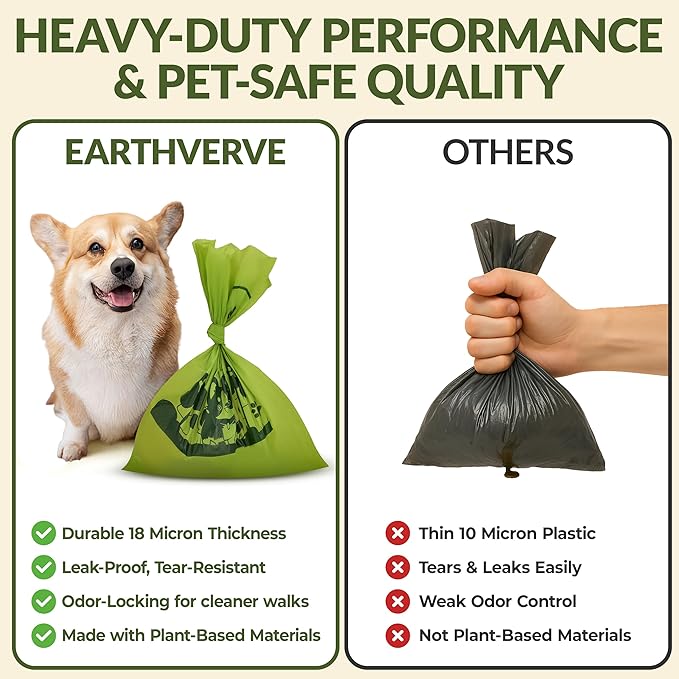Dog & Cat Compostable Poop Bags (180 Counts w/Dispenser) - Plant Based, Enhanced Leak-Resistant, Odor-Resistant & Durable – Unscented,Sustainable Cleanup Solution –10% to Animal Rescue