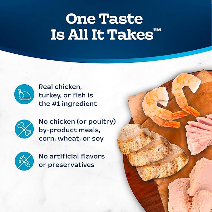 Blue Buffalo Tastefuls Wet Cat Food Paté Variety Pack, Made with Natural Ingredients, Chicken, Turkey & Chicken, Ocean Fish & Tuna Entrées, 5.5-oz Cans (24 Count, 8 of Each)